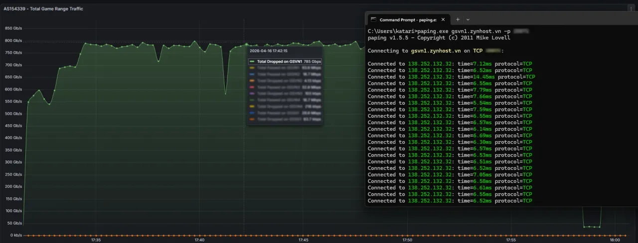 grafana-zyndata-local-webp.49877