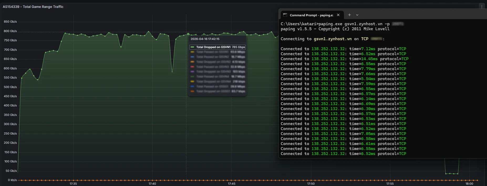 grafana-zyndata-local-webp.49877